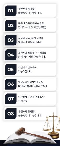 부산개인파산5